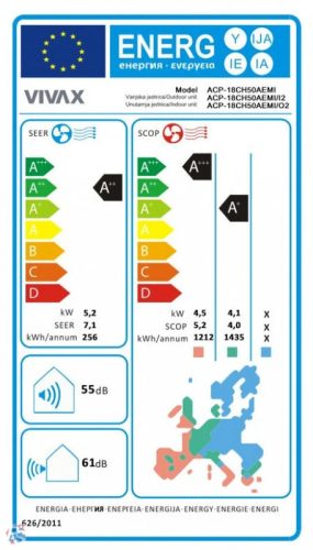 Vivax ACP-18CH50AEMI R32 M design split klíma oldalfali szett 5 kW