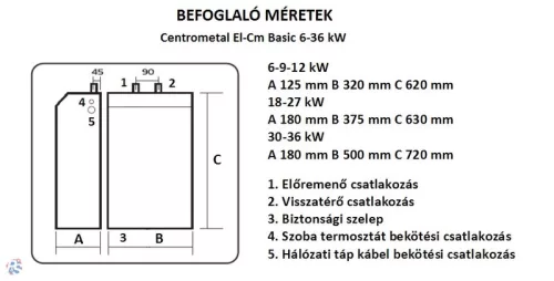 Centrometal Elektromos kazán EL-CM Basic 9 kW