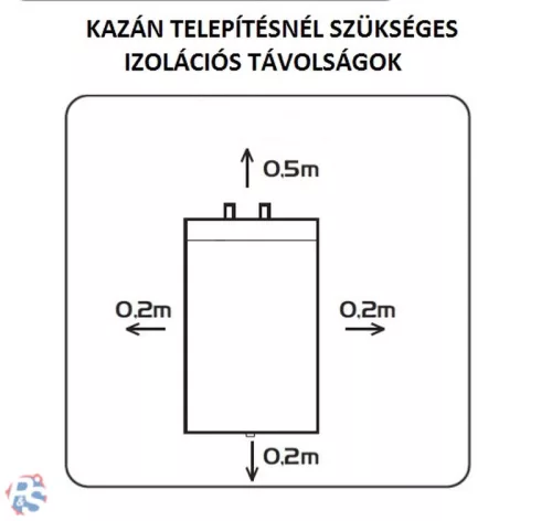 Centrometal Elektromos kazán EL-CM Basic 24 kW