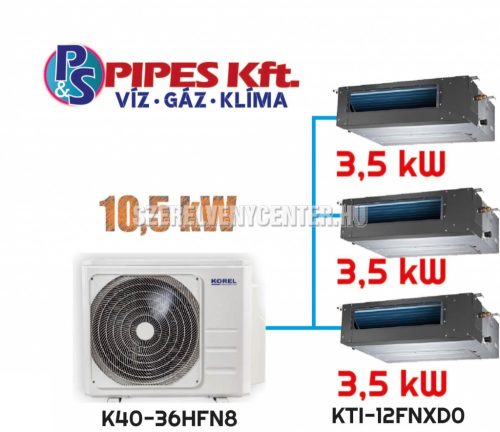 Korel légcstornás klíma szett,K40-36HFN8R32, multi-split klíma, 10,5 (kW) Kültéri + 3x 3,5 kW KTI-12FNXD0 beltéri.