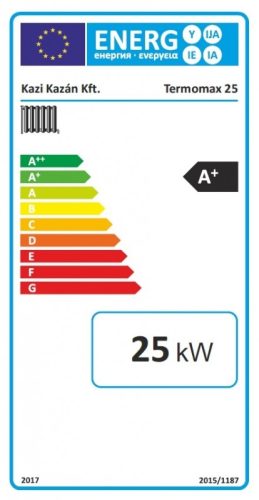 Termomax SB 25 Lemez vegyestüzelésű kazán 25 kW hőszigetelt burkolattal