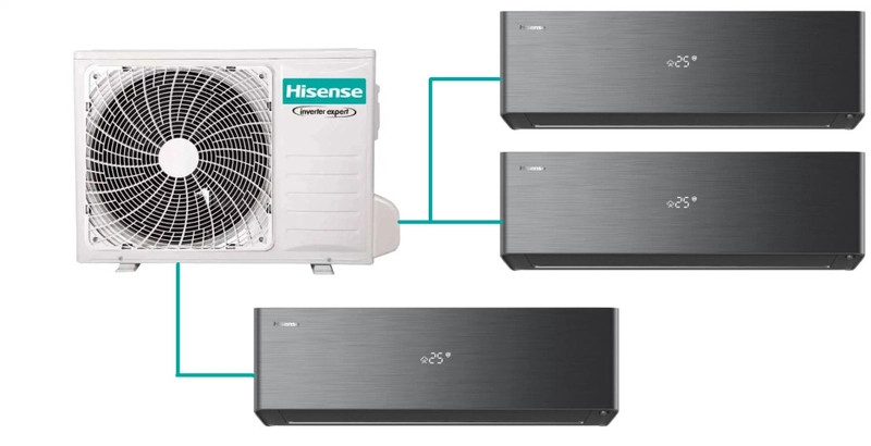 Hisense multi-split klíma szett 7,2kW (3AMW72U4RJC) kültéri egység + 3db, 2,6kW Energy Pro X Black beltéri egység