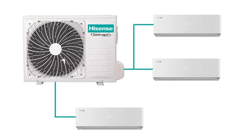 Hisense multi-split klíma szett 7,2kW (3AMW72U4RJC) kültéri egység + 3db, 2,6kW Energy Pro X White beltéri egység
