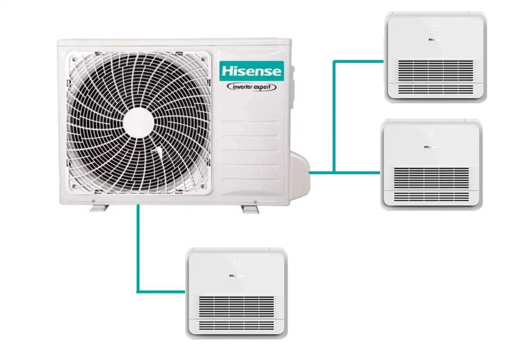 Hisense multi-split klíma szett 10kW (5AMW105U4RQC) kültéri egység + 3db, 3,5kW Konzolos beltéri egység